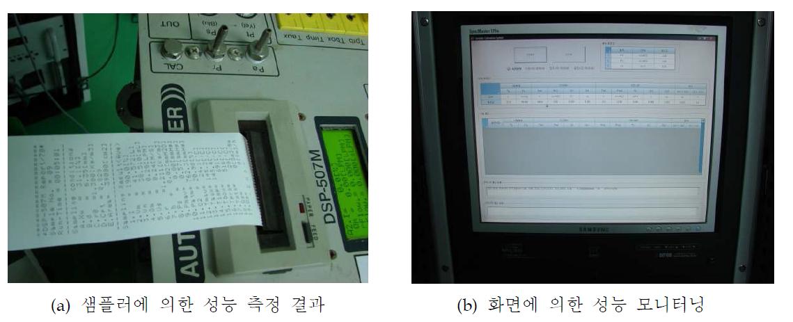 Auto calibration tuning 모니터닝 장치에 의한 샘플러 성능측정 결과