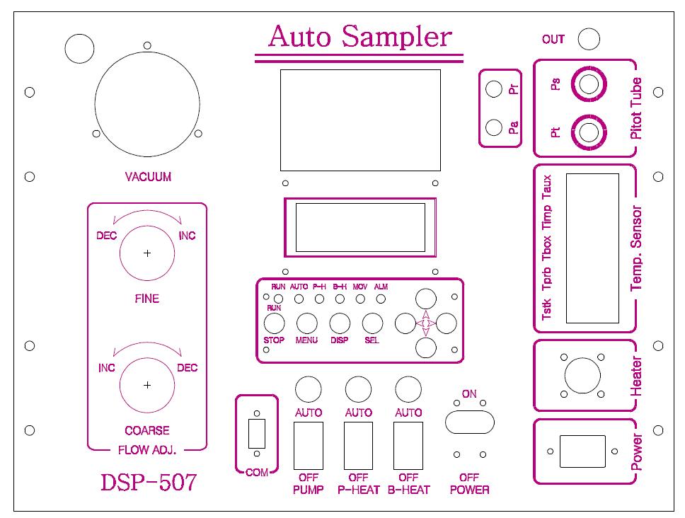 Auto Sampler Front View