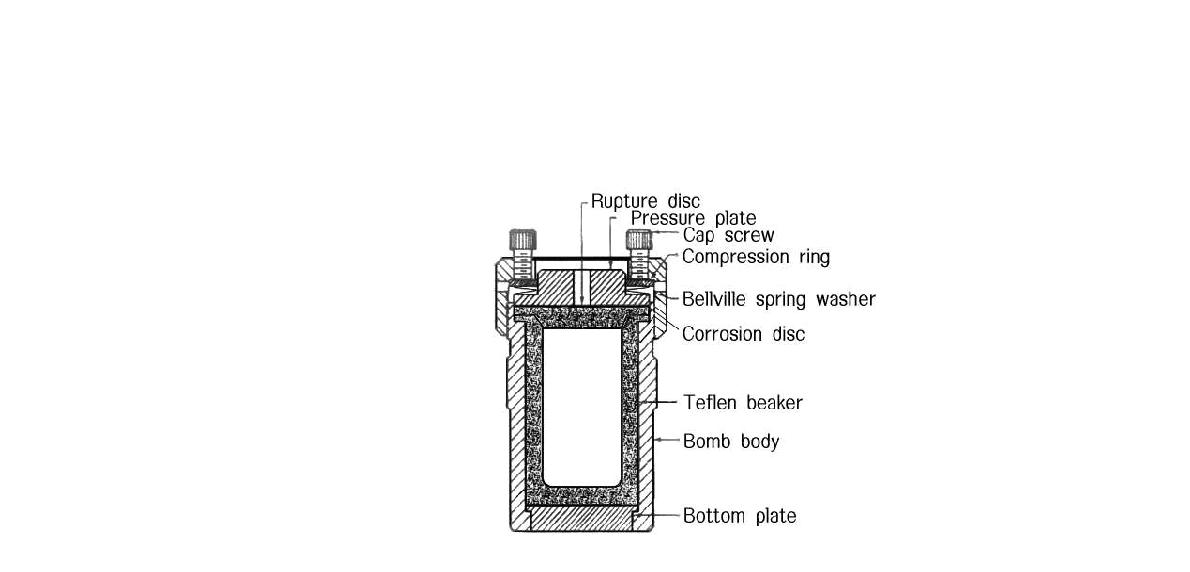 Schematic diagram of experimental equipment.