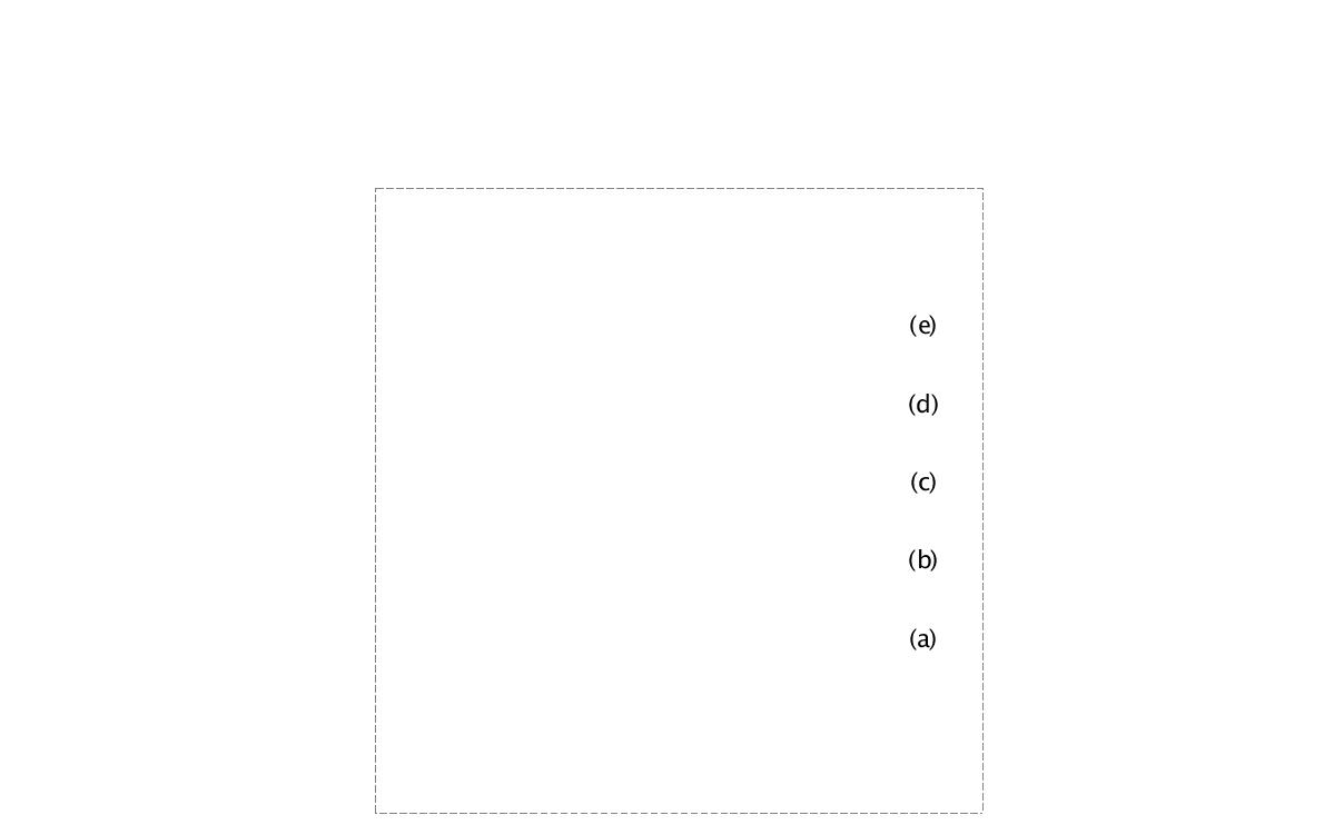 XRD patterns of the Ti(OH)4 precursor precipitated from