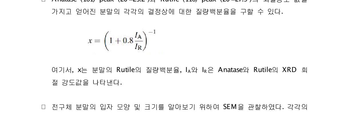 TiO2 분말을 제조하는데 있어서 Urea의 mol 비