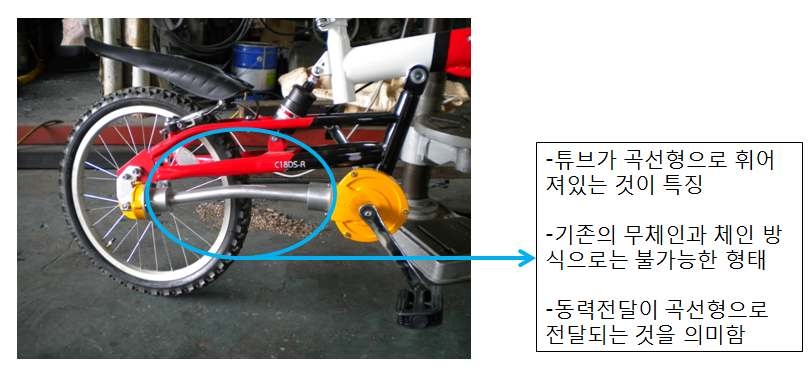 개발된 동력전달부품의 곡선형 동력전달