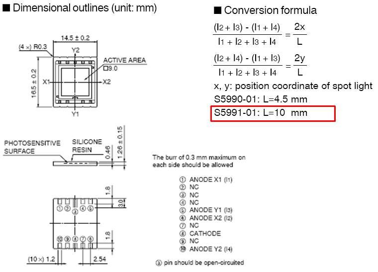 위치센서 (Hammamatsu 사의 S5991-01)의 크기 및 규격, 변환 공식
