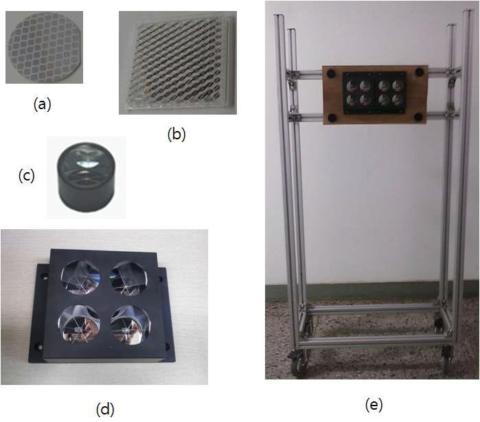 변위 측정에 사용된 반사경과 타겟. (a) 반사형 야광판, (b) 플라스틱 후면 반사형 코너 큐브 반사판, (c) 유리로 된 후면 반사형 코너 큐브 반사경, (d) 유리로 된 후면 반사형 코너 큐브 반사경 4개 조 한 세트, (e) 유리로 된 후면 반사형 코너 큐브 반사경 4개 조 2 세트를 부착한 타겟 사진