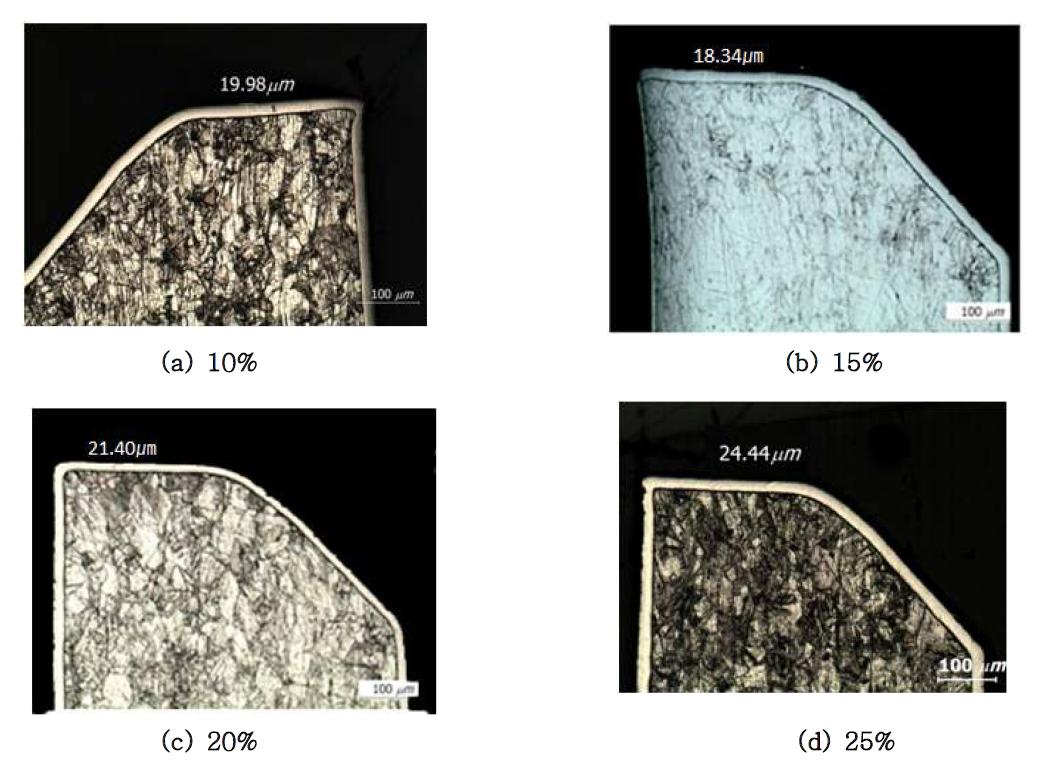 The cross-sectional microstructures of plasma nitrocarburized 1/4