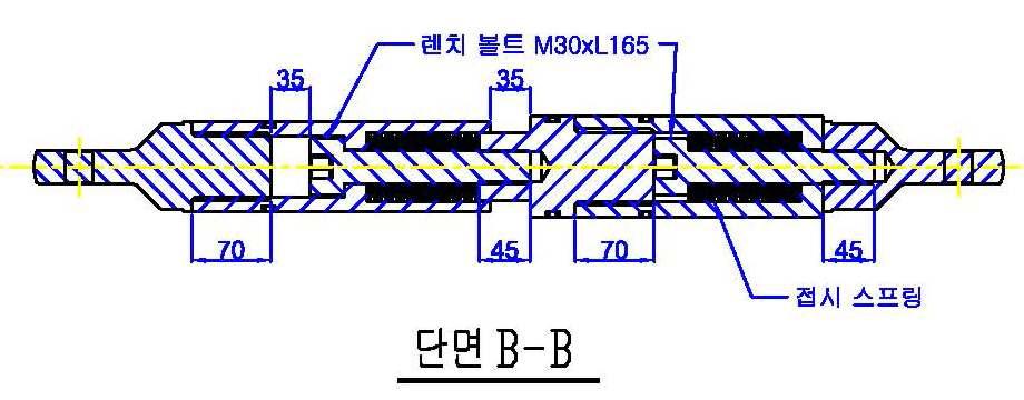 헌치의 내부시스템