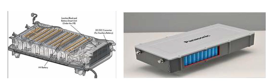 렉서스하이브리드차량 배터리(Ni-MH)팩과 파나소닉 1.5 kWh 리튬이온배터리팩