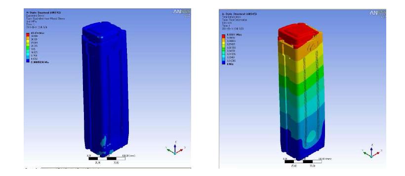 응력분포(왼쪽) 및 변형율분포(오른쪽) 결과