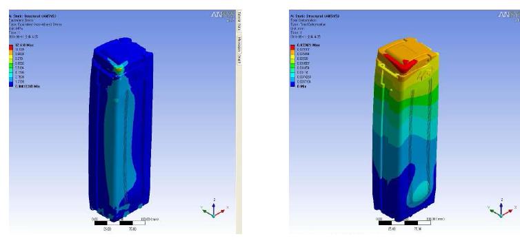 응력분포(왼쪽) 및 변형율 분포(오른쪽) 결과
