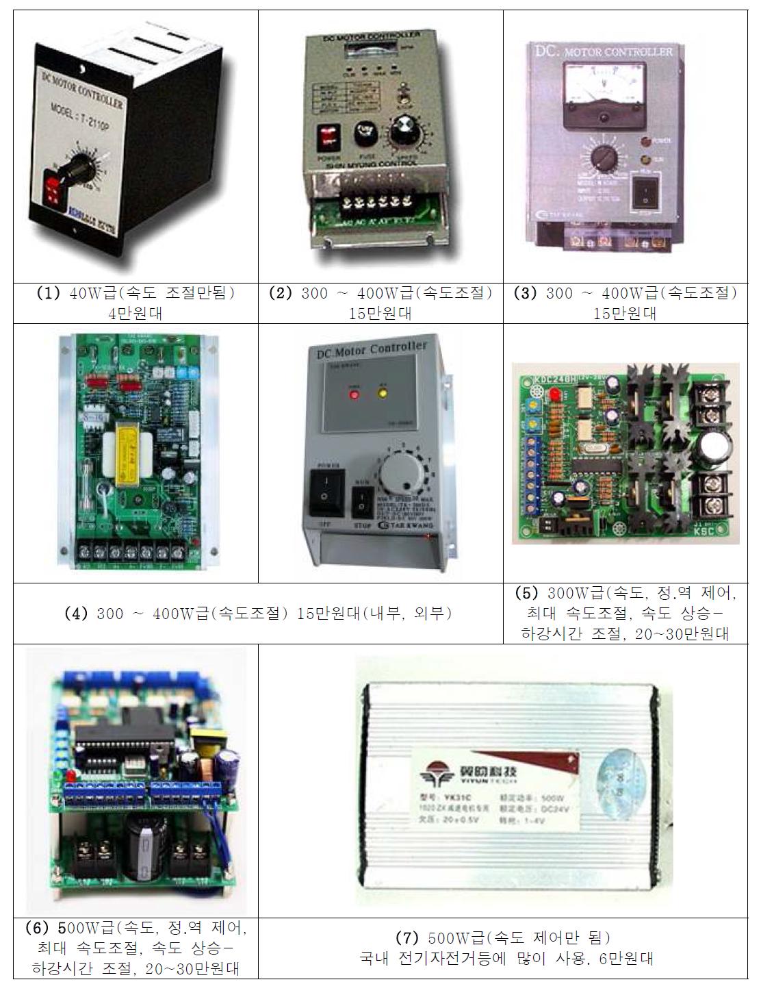 중소형 DC 모터 컨트롤러 제품들