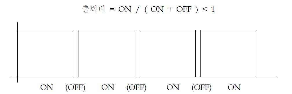 일반적인 차칭펌프 회로를 이용한 FET구동방식의 ON/OFF 특성