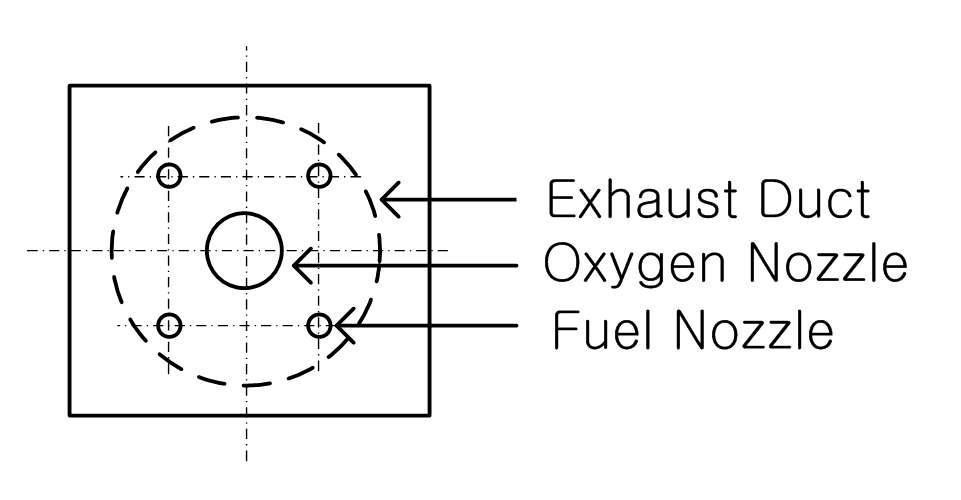 Flameless Mode 형성을 위한 산소버너 단면 설계