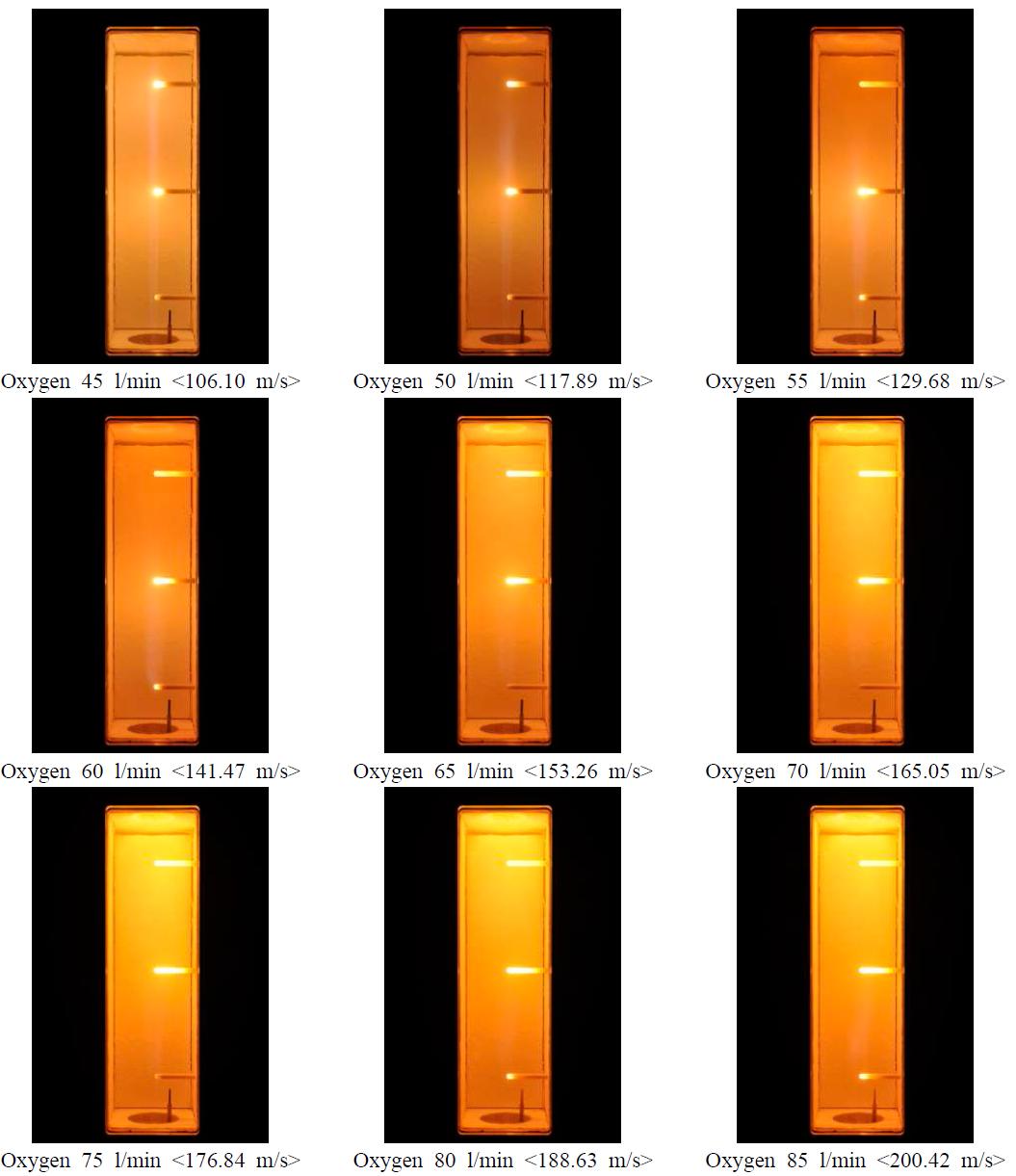 Heat Load 5kW, Oxygen Diameter 3mm, Distance between Oxygen and Fuel Nozzle 15mm