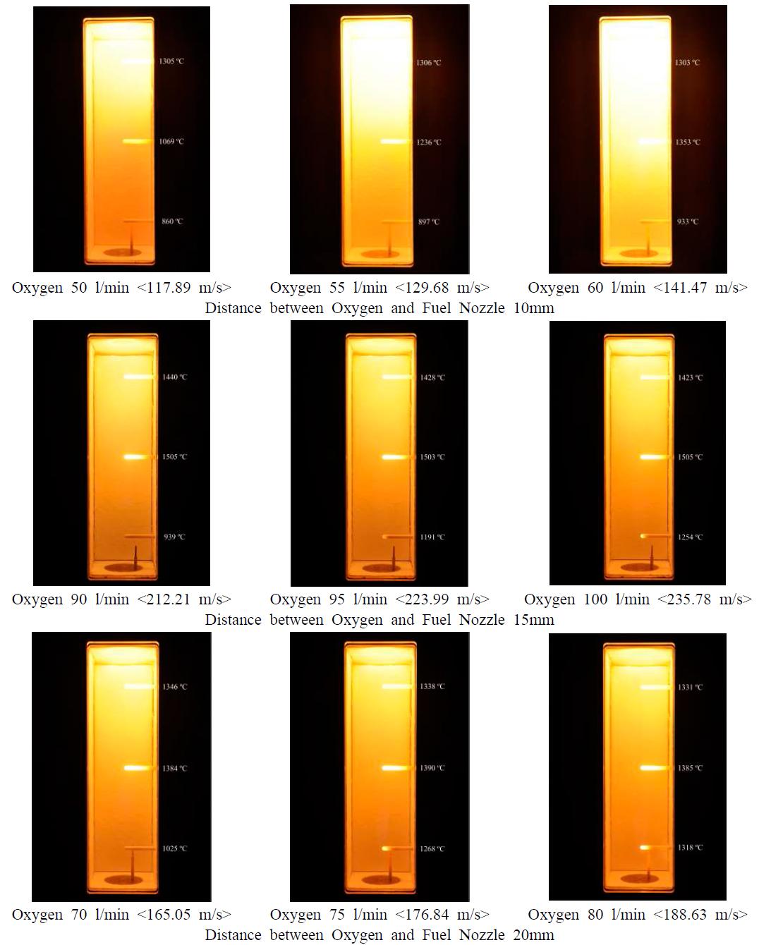 Heat Load 7kW, Oxygen Diameter 3mm, Distance Change Oxygen and Fuel Nozzle