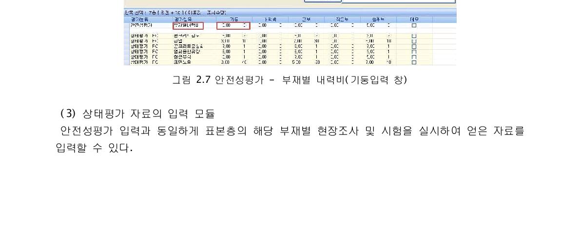 안전성평가 - 부재별 내력비(기둥입력 창)