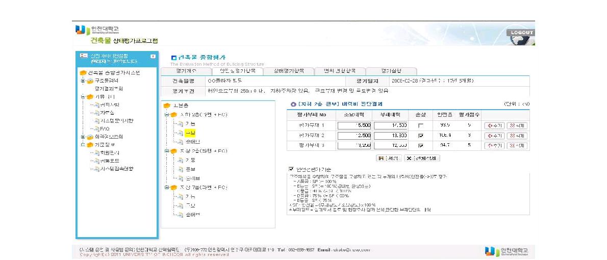 안전성평가 자료 입력 화면