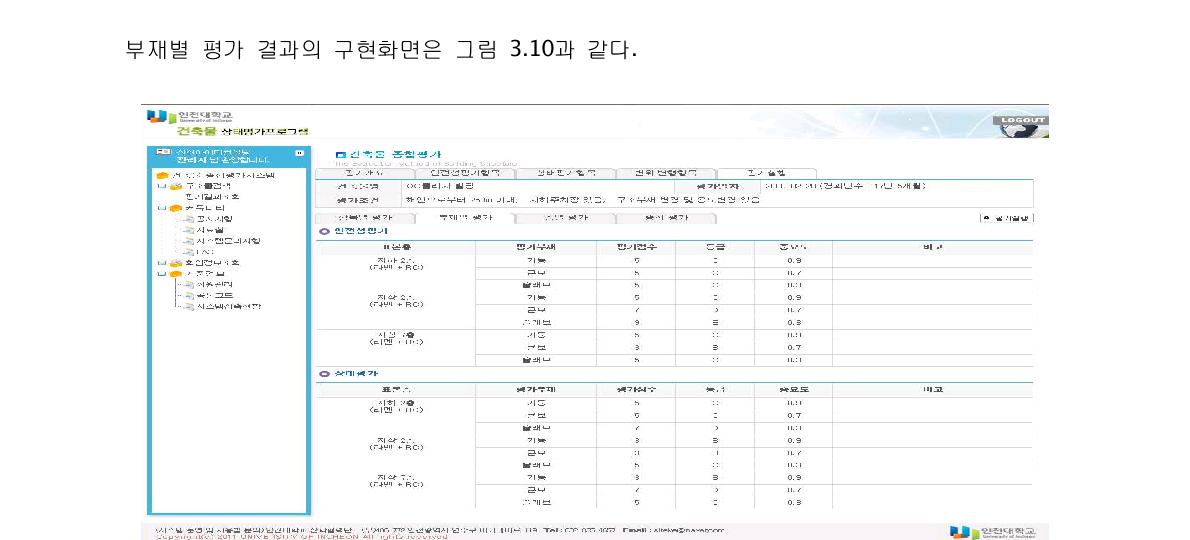 부재별 평가결과 구현 화면