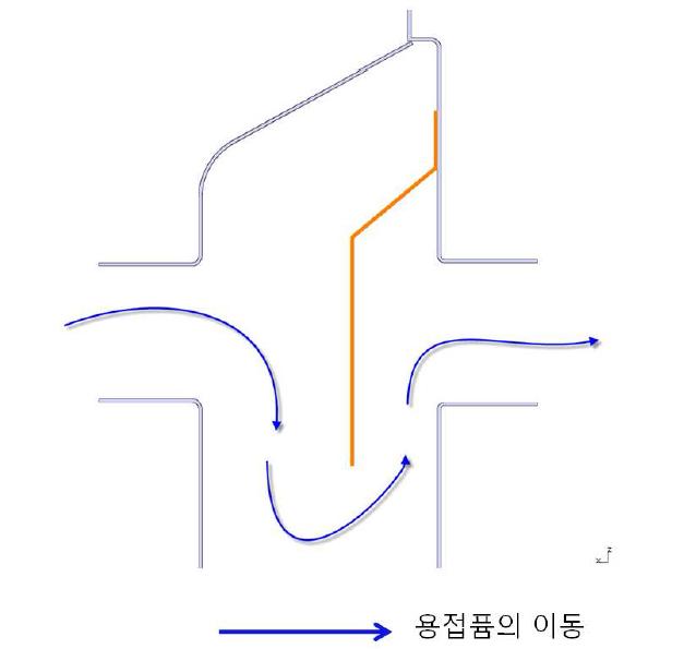 초기 분리 장비의 단면구조