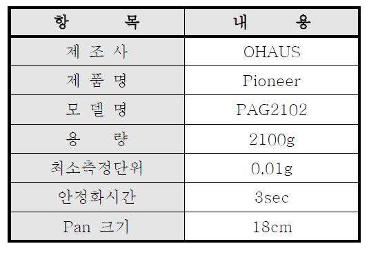 전자저울 제원