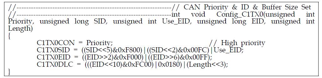 Config_C1TX0(unsigned int Priority, unsigned long SID, unsigned int Use_EID, unsigned long EID, unsigned int Length)