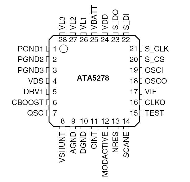 ATA5278 핀 배치