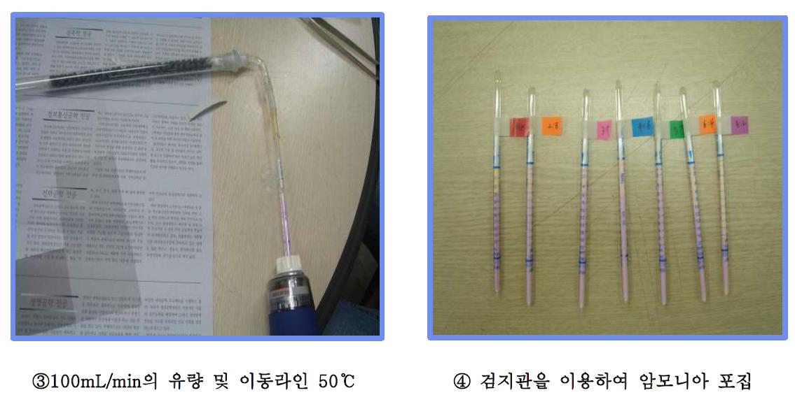 활성탄 제올라이트 구형 필터를 통과한 암모니아 검지관 측정법 과정.