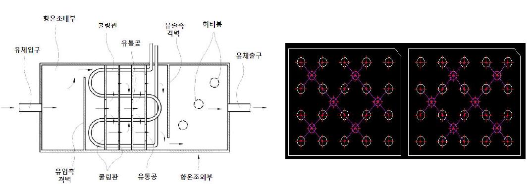 열교환기가 내장된 항온조 및 핀코일