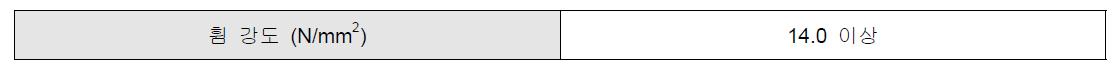 휨 강도 (KS F 4735)