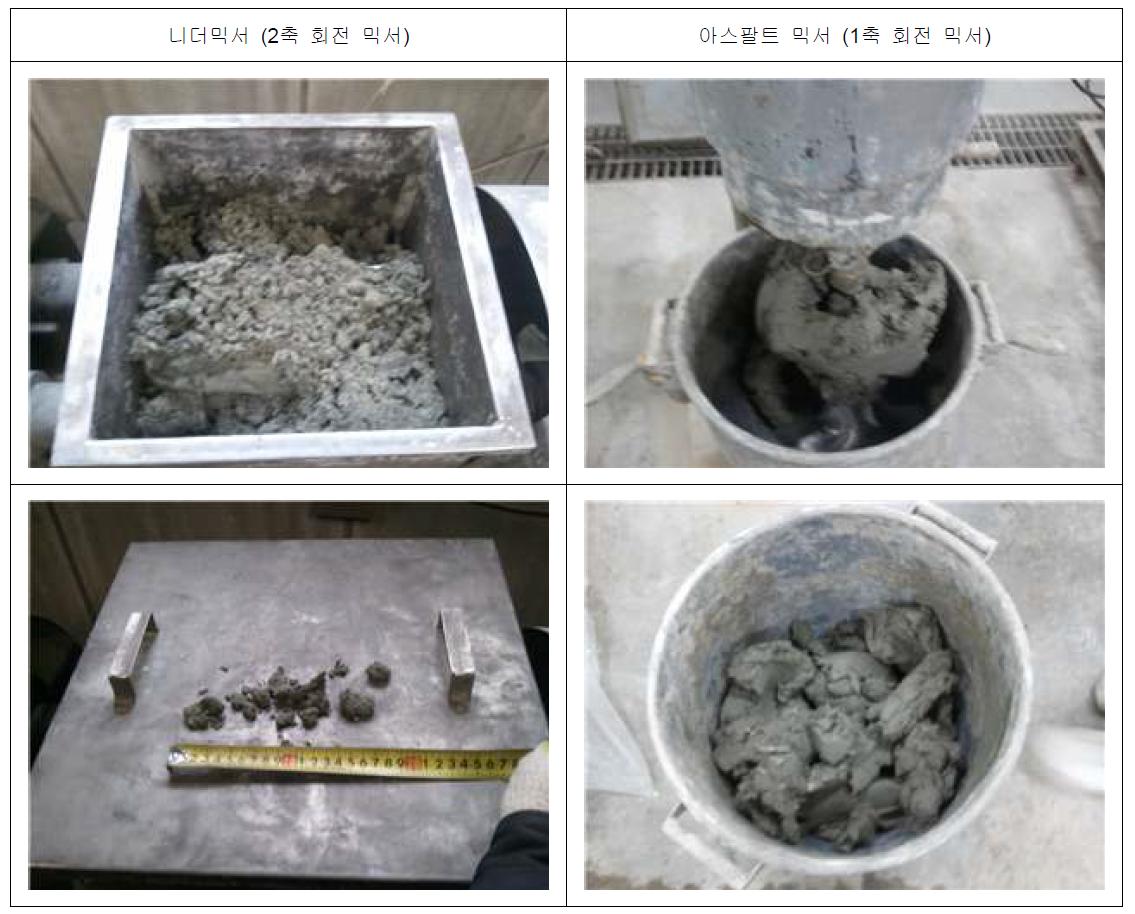 혼합방법에 따른 시료의 외관