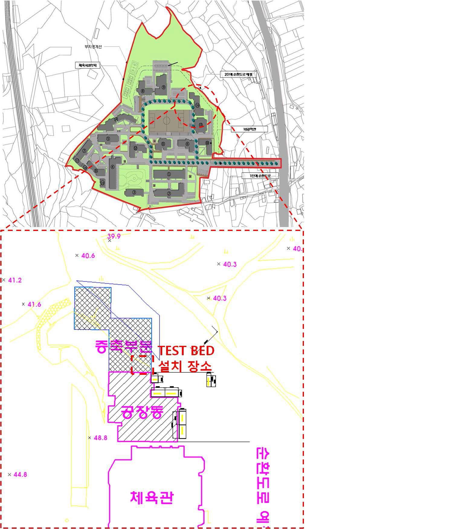 TEST BED 설치장소