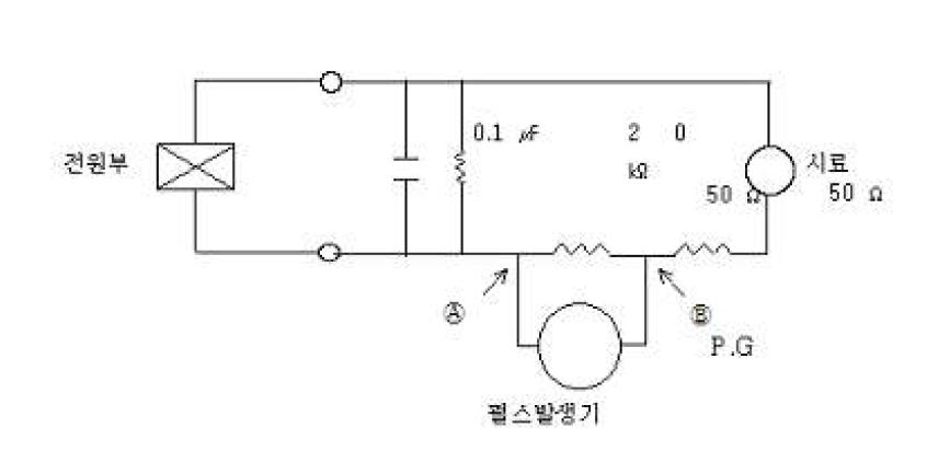 충격 전압 시험