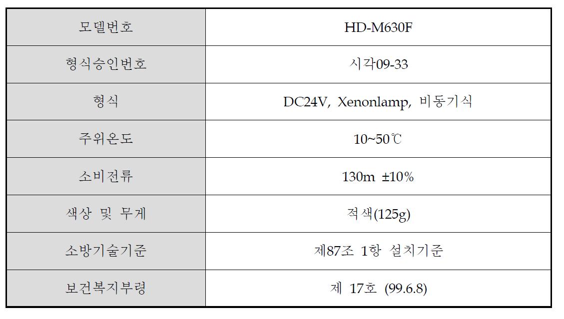 시각경보기 제품 제원