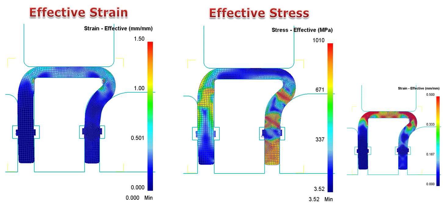 2차원 성형해석 결과(2차 성형에서의 응력-변형률 분포)