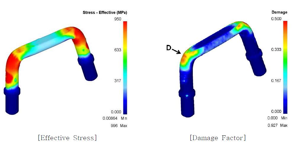1차 성형공정 종료 시의 유효응력 및 손상지수