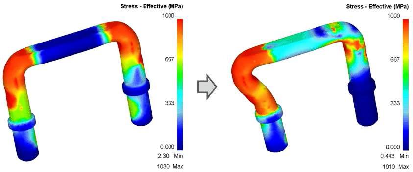 3차 성형공정 전후의 유효응력 분포