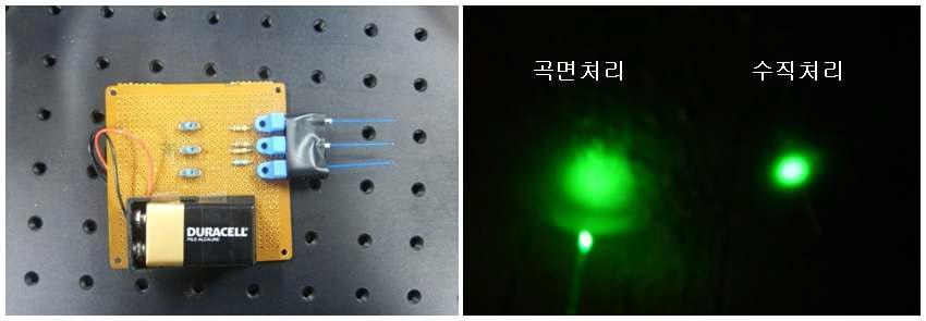 좌 : RGB LED를 이용한 광원부 모듈이미지 우 : 파이버 끝단처리에 따 른 광원의 분산효과의 차이