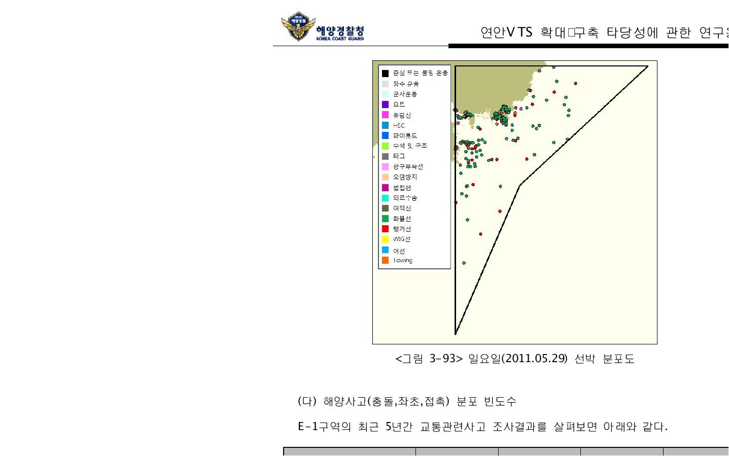 일요일(2011.05.29) 선박 분포도