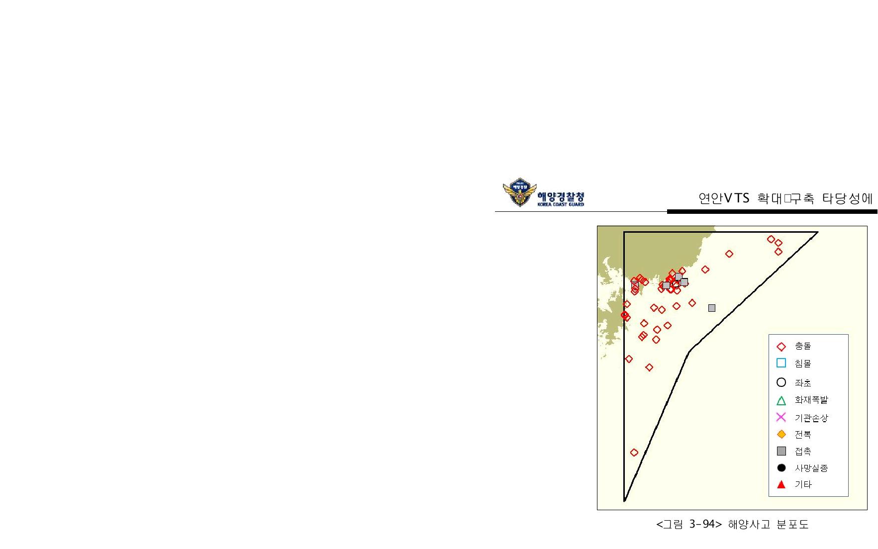 해양사고 분포도