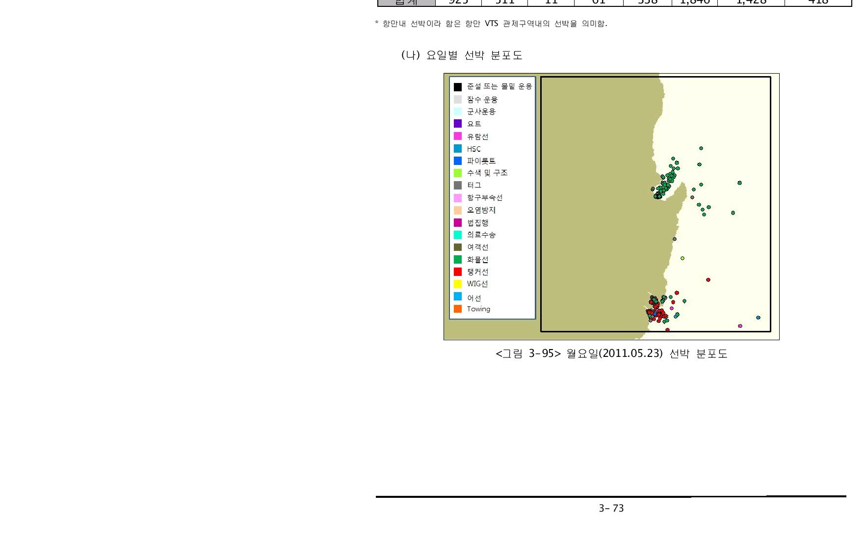 월요일(2011.05.23) 선박 분포도