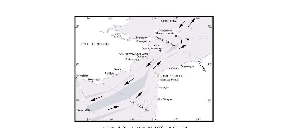 도버해협 VTS 관제구역