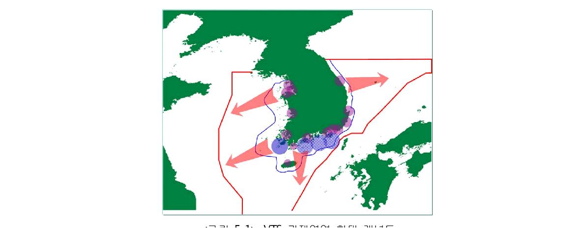 VTS 관제영역 확대 개념도