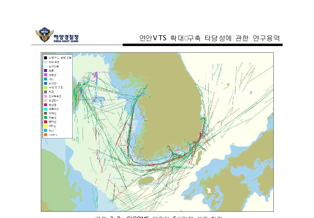 GICOMS 데이터 5시간의 샘플 항적