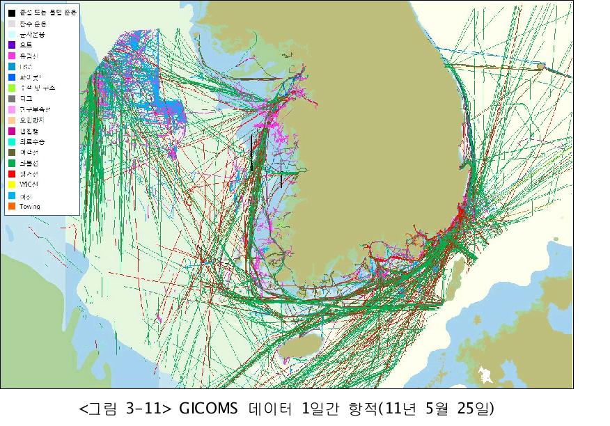 GICOMS 데이터 1일간 항적(11년 5월 25일)