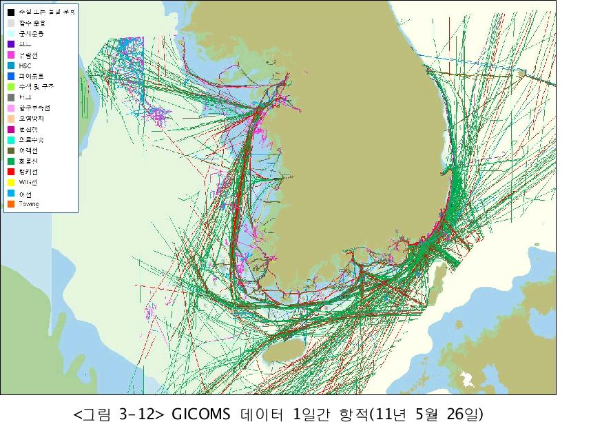 GICOMS 데이터 1일간 항적(11년 5월 26일)