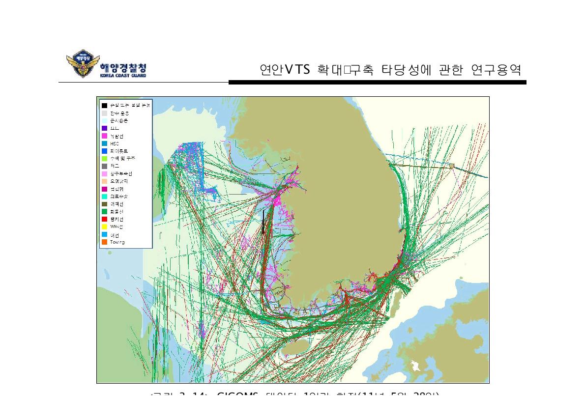 GICOMS 데이터 1일간 항적(11년 5월 28일)