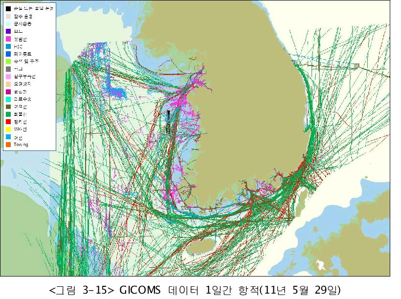 GICOMS 데이터 1일간 항적(11년 5월 29일)