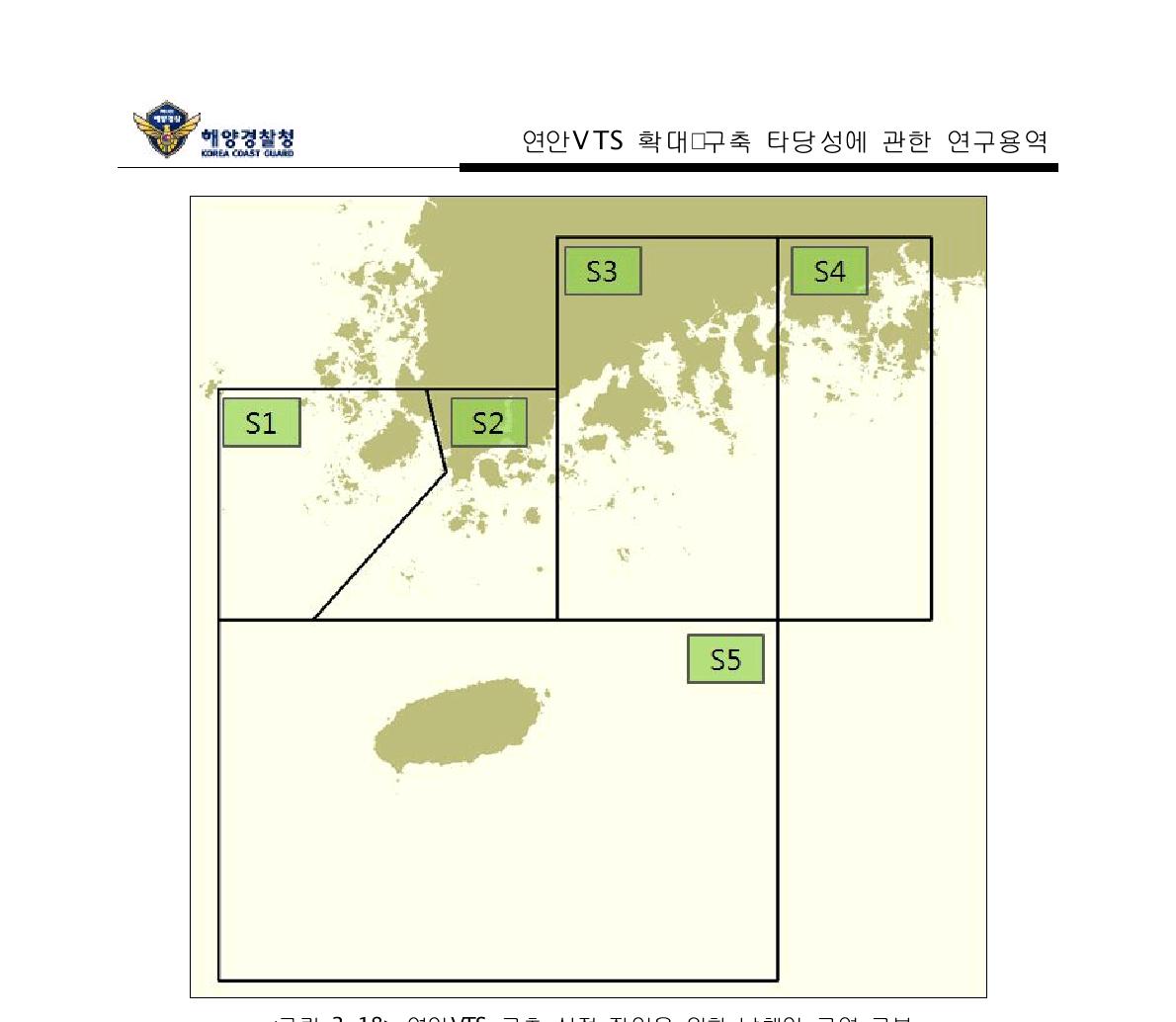 연안VTS 구축 선정 작업을 위한 남해안 구역 구분