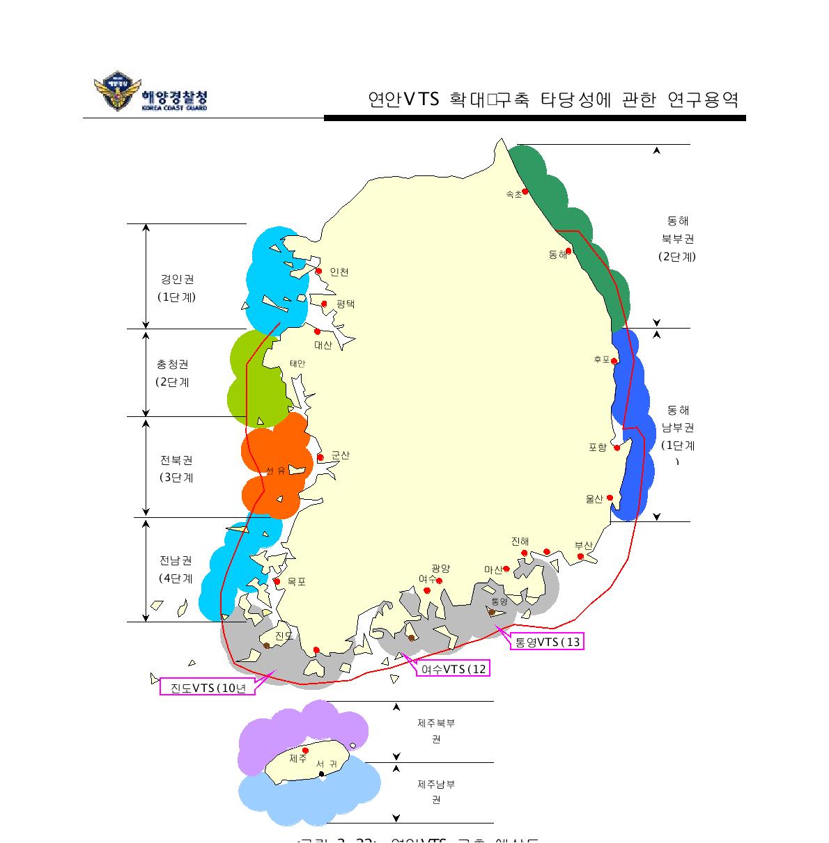 연안VTS 구축 예상도