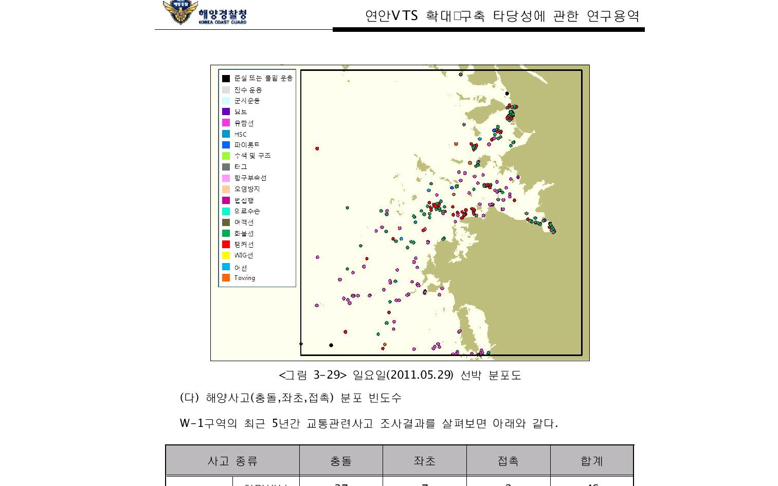 일요일(2011.05.29) 선박 분포도