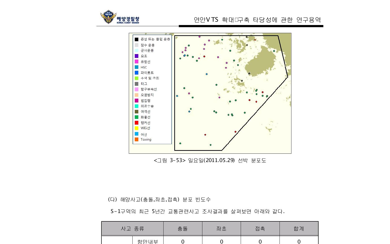 일요일(2011.05.29) 선박 분포도